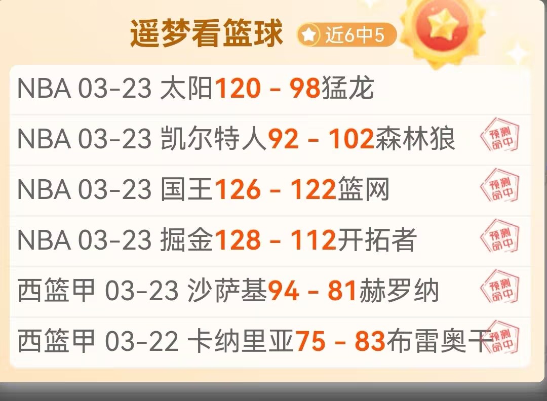 印尼超联赛,期号分析,专家推荐质,网球比分捷报网,网球赛事平台,网球比赛信息,网球赛事数据,网球赛事中心