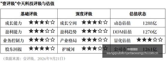 哈登贡献,祖巴茨双,建功快船首,网球比分捷报网,网球赛事平台,网球比赛信息,网球赛事数据,网球赛事中心