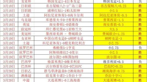 意天空：坎比亚索恢复健康，重返尤文队合练