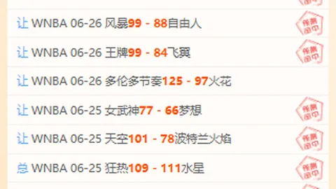 独家顶流球星范子铭受，网球赛事数据，多队追捧，顶级薪资买断签下风云际会