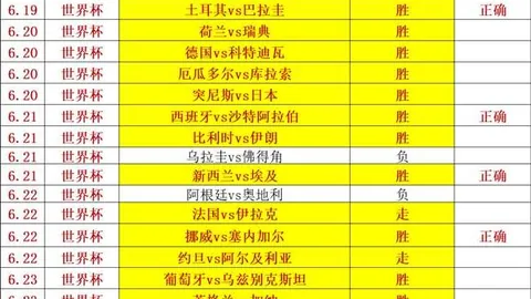 2026年友谊赛亮点解析：塞尔维特冲击五连胜