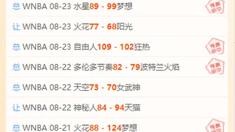 英雄联盟12前瞻，战队新目标